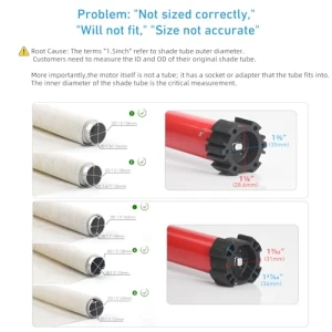 Набор моторов для беспроводных рулонных штор с аккумулятором и пультом дистанционного управления, Rollerhouse