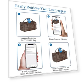 Умные бирки для багажа — Бирки для багажа, BEUTFQL