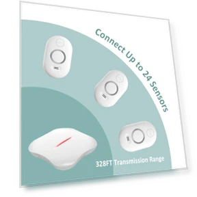 Детектор утечки воды с Wi-Fi и уведомлениями в приложении — Детекторы и сигнализации утечки воды, METAK