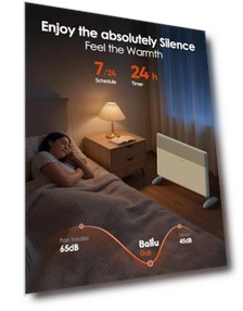 Конвекционный панельный обогреватель для больших помещений — Обогреватели, Ballu