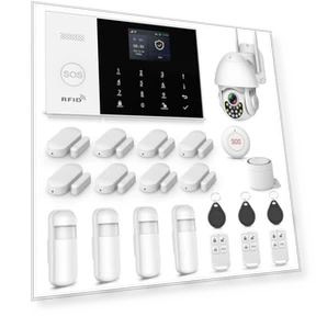 Домашняя система сигнализации с камерой безопасности — Домашние системы безопасности, PGST