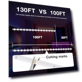 Светодиодная лента — LED ленты, DAYBETTER