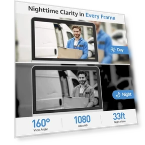 Беспроводная видеодомофонная система — Домашние системы безопасности, WISDOM VIEW