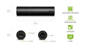 Медиаплеер для потокового вещания — Смарт-телевизоры, Nvidia