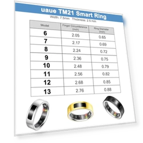 Умное кольцо для здоровья — Умные кольца, uaue