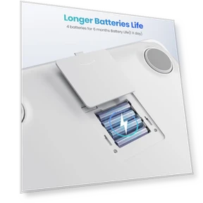 Умные весы для анализа состава тела — Весы для контроля веса, YINOLIFE