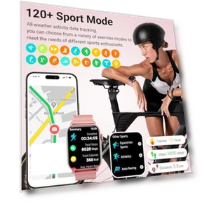 Умные часы для женщин — Умные часы, Trendia