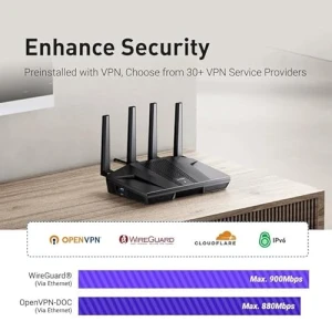 Высокоскоростной игровой маршрутизатор с Wi-Fi 6, GL.iNet