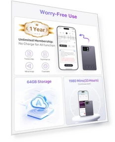 Голосовой диктофон с ИИ: транскрипция, суммаризация и перевод текста — Программное обеспечение Dragon и ScanSoft от Nuance, Gakezi