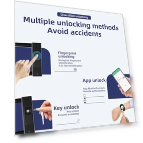 Умный U-образный велосипедный замок с тросом — U-образные замки, eLinkSmart