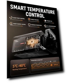 Умный мини-проектор с Wi-Fi и Bluetooth — Проекторы, VOPLLS