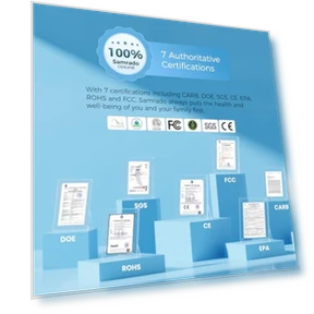 Очиститель воздуха для дома с питомцами — Угольные очистители, Samrado