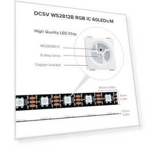 Светодиодная лента с индивидуально адресуемыми светодиодами — LED ленты, SEZO