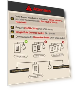 Умный диммерный выключатель — Элементы управления для вентиляторов, GHome