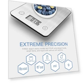 Умные цифровые кухонные весы — Весы для контроля веса, Geek Chef