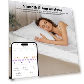 Умное кольцо с мониторингом сна, подсчётом шагов, пульса и кислорода в крови — Умные кольца, SARUNN ER