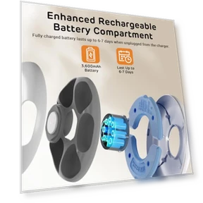 Автоматическая кормушка для кошек и собак с Wi-Fi и охлаждением — Автоматические кормушки, iPettie