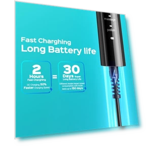 Электрическая зубная щетка с ультразвуковой технологией — Звуковые зубные щетки, COSLUS