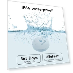 Датчик утечки воды с Wi-Fi, 3 шт. — Детекторы и сигнализации утечки воды, Winees