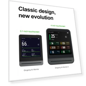 Монитор воздуха с Wi-Fi и приложением — Комнатные термометры, Qingping