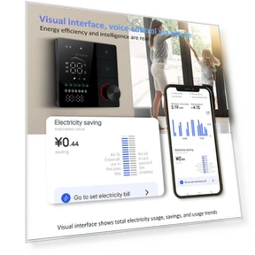 Умный термостат для дома — Комнатные термометры, KaiSai