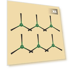 Аксессуары для пылесоса: щетка, фильтр, пылесборник, тряпка для мытья пола — Запчасти и аксессуары для пылесосов, Simplistic Living Home