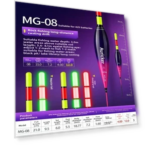 Электронный рыболовный поплавок с индикатором поклевки и сменой цвета — Сигнализаторы поклевки, Good Household Items