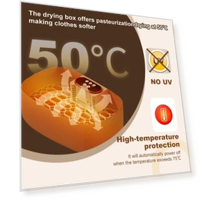 Портативная сушилка для одежды — Прессы для брюк, Kings City