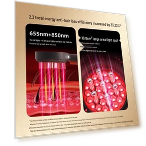 Умный массажер для головы и кожи головы — Массажеры для кожи головы, Breo