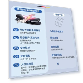 Умный массажер для поясницы — Поясничные корсеты, CLORIS