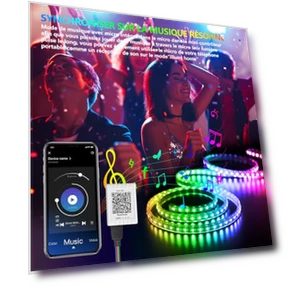 Светодиодная лента с синхронизацией музыки — LED ленты, Nexillumi