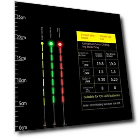 Умный поплавок-верхушка для рыбалки — Сигнализаторы поклевки, Marathon