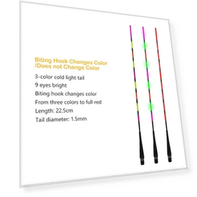 Светодиодный умный поплавок для ночной рыбалки — Сигнализаторы поклевки, bhuijiehoui