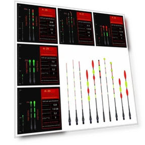 Ультрачувствительный светящийся электронный поплавок-хвост — Сигнализаторы поклевки, sendong