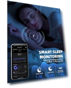 Умное кольцо для фитнеса — Умные кольца, Mexlyca