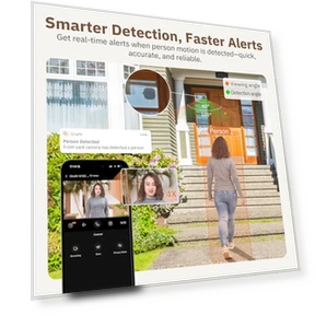 Камера для домашней безопасности с цветным ночным видением и обнаружением движения — Купольные камеры, Girafit