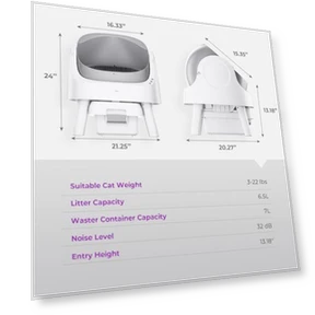 Самоочищающийся лоток для кошек — Контейнеры для отходов, PetPivot