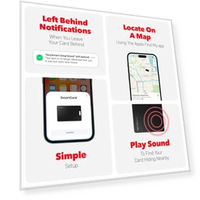 Тонкая GPS-карта-трекер для кошелька и багажа — Поисковики вещей, KeySmart