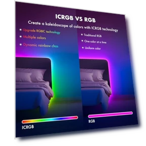 Умная светодиодная лента RGB с технологией IC — LED ленты, ERBTY