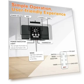 Обогреватель с пультом дистанционного управления — Обогреватели, HEATIT