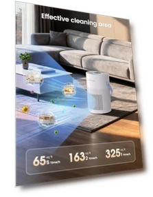 Очиститель воздуха с True HEPA фильтром, тихим ночным режимом и портативным дизайном — Угольные очистители, Jafända