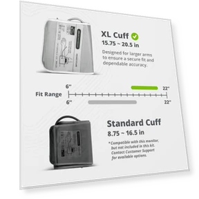 Монитор артериального давления Bluetooth — Мониторы артериального давления, Greater Goods