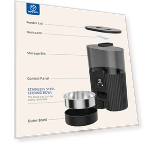 Автоматическая кормушка для домашних животных — Автоматические кормушки, PAPIFEED