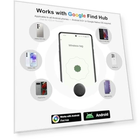 Трекер для Android — Поисковики вещей, Gudluky