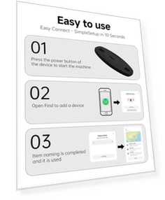 GPS-трекер для велосипеда и мотоцикла — Поисковики вещей, Eelexa