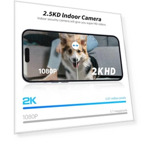 Робот-камера для помещений — Камеры и мониторы, Chpuss