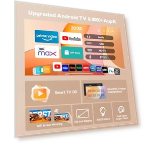 Мини-проектор с WiFi 6 и Smart TV OS — Проекторы, SCUARI