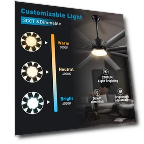 Промышленный потолочный вентилятор с подсветкой и дистанционным управлением через Wi-Fi и Alexa — Потолочные вентиляторы, Minislak