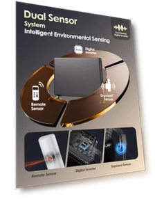 Инфракрасный панельный обогреватель для больших помещений — Обогреватели, Ballu