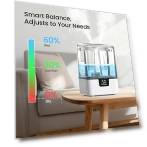 Умный увлажнитель воздуха с диффузором эфирных масел — Увлажнители воздуха, MERONTE